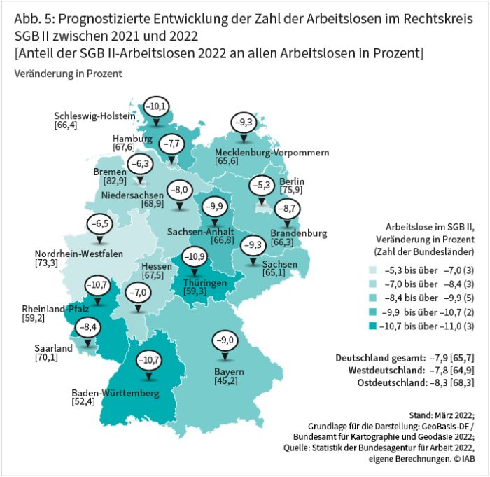 Regionale Arbeitsmarktprognosen (Stand: März 2022) - IAB-Forum