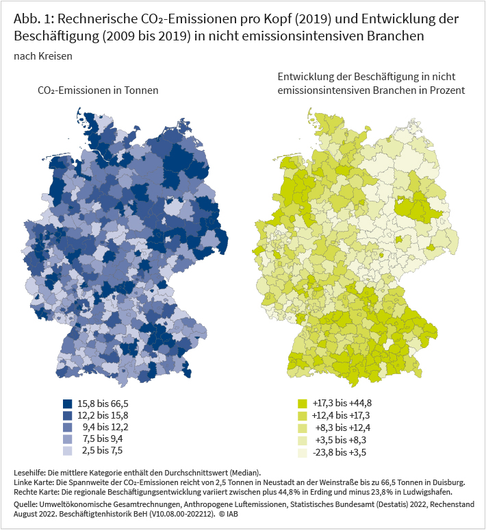 Die Grafik zeigt zwei jeweils in verschieden akzuentiert Blau- und Gelbtöne eingefärbte Deutschlandkarten, die beide mit ihren (Land-) Kreisen dargestellt sind. Je dunkler die Kreise in der linken Karte eingefärbt wurden, desto höher sind die CO2-Emissionen Die Karte auf der linken Seite