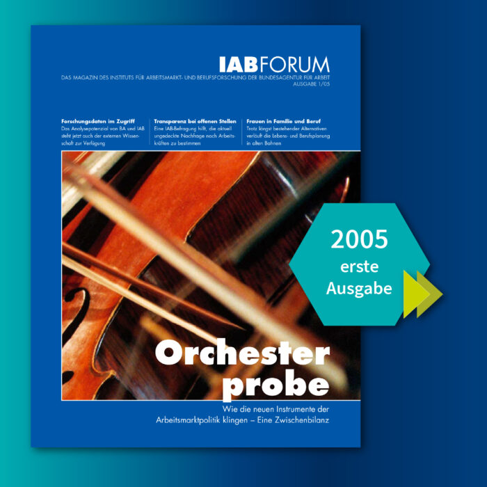 Titelblatt im Jahr 2005 der ersten Ausgabe des IAB-Forums